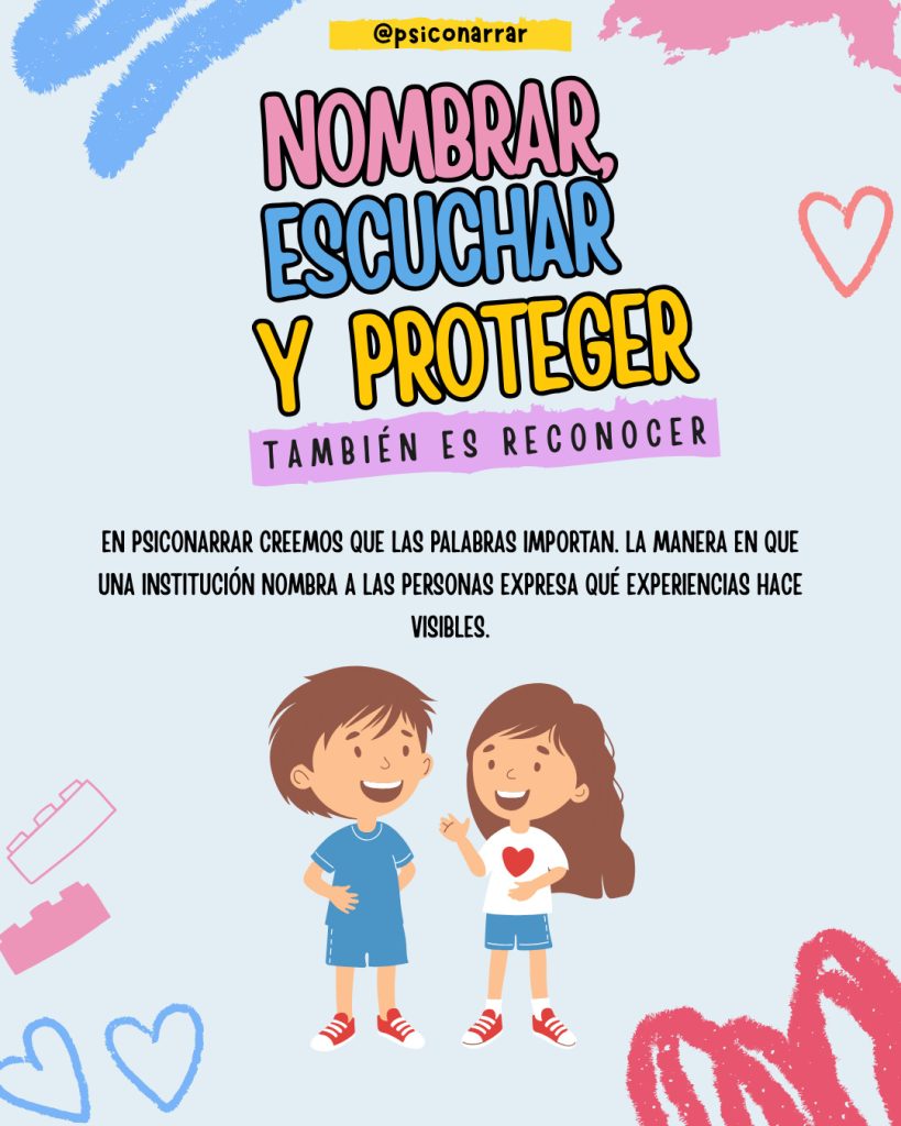 escuchar